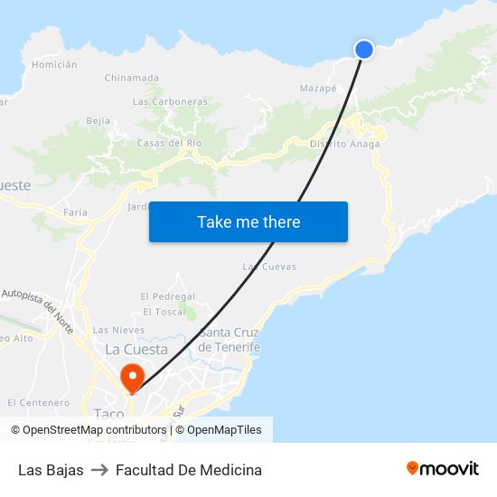Las Bajas to Facultad De Medicina map