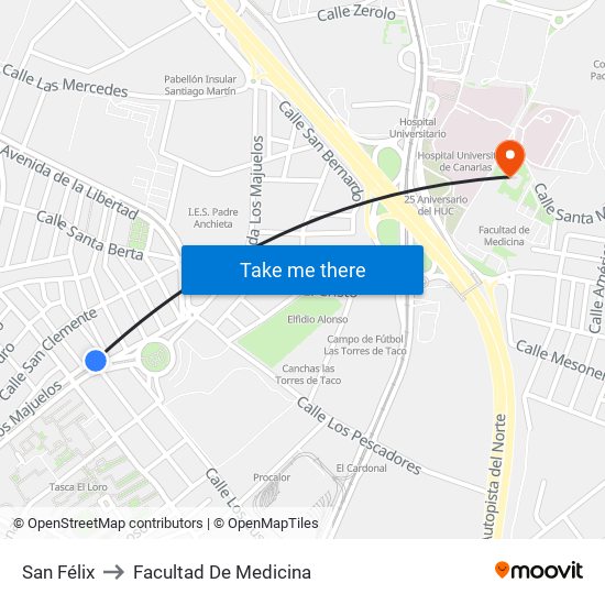 San Félix to Facultad De Medicina map