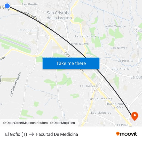 El Gofio (T) to Facultad De Medicina map