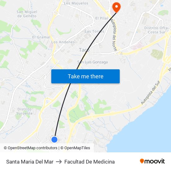 Santa Maria Del Mar to Facultad De Medicina map