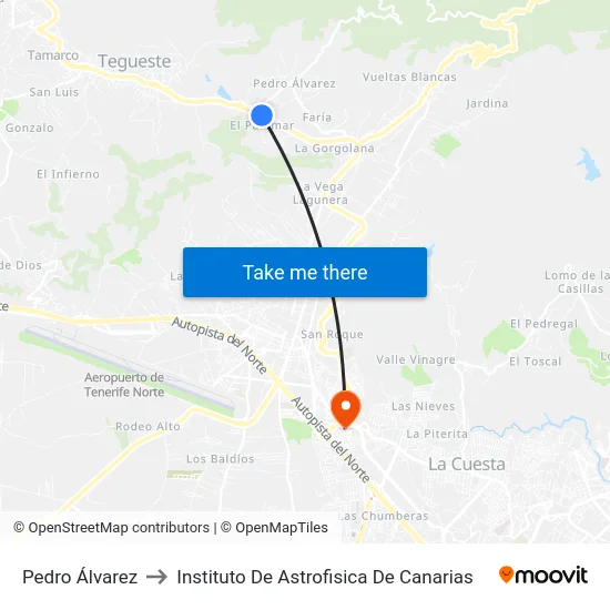 Pedro Álvarez to Instituto De Astrofisica De Canarias map