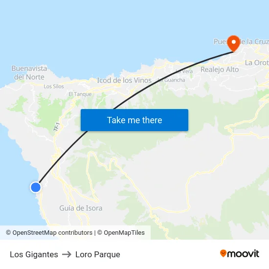 Los Gigantes to Loro Parque map