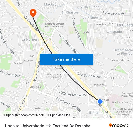 Hospital Universitario to Facultad De Derecho map