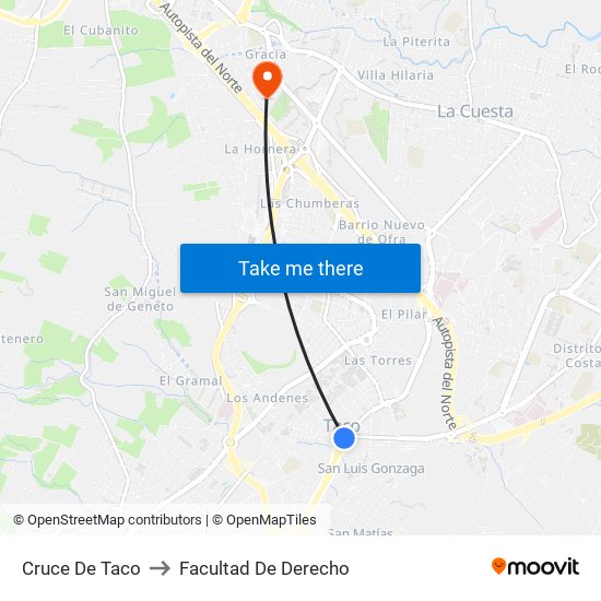 Cruce De Taco to Facultad De Derecho map