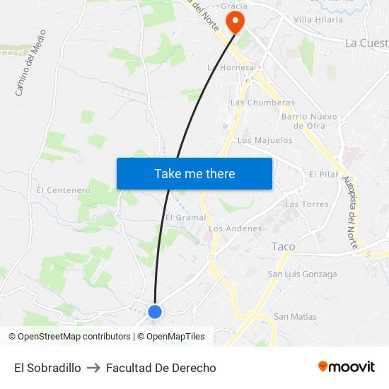 El Sobradillo to Facultad De Derecho map