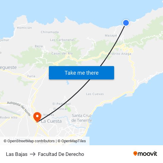 Las Bajas to Facultad De Derecho map