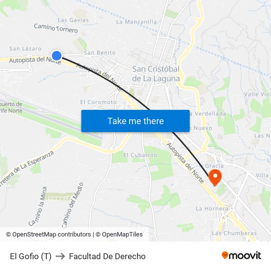 El Gofio (T) to Facultad De Derecho map