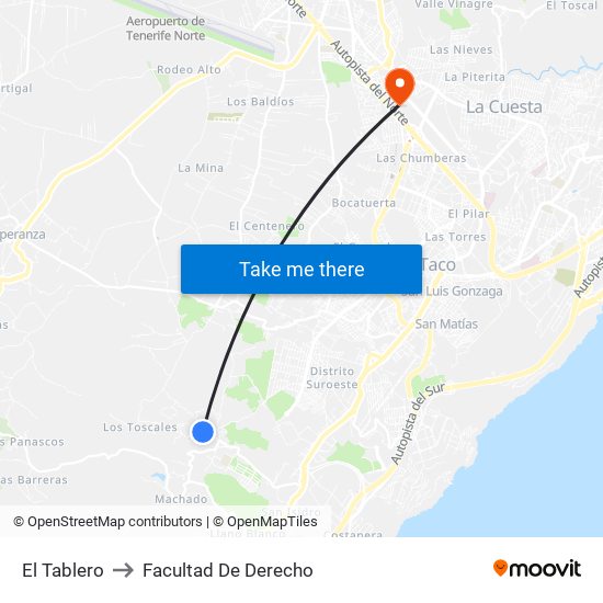 El Tablero to Facultad De Derecho map