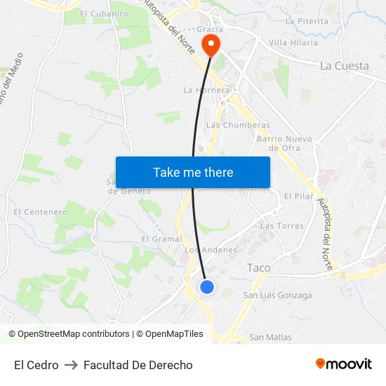 El Cedro to Facultad De Derecho map