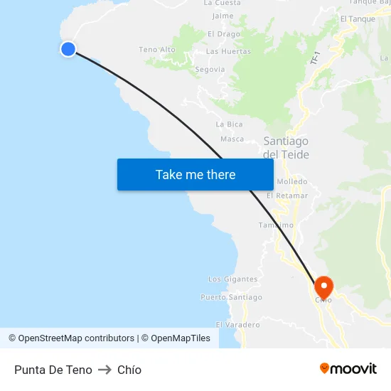 Punta De Teno to Chío map