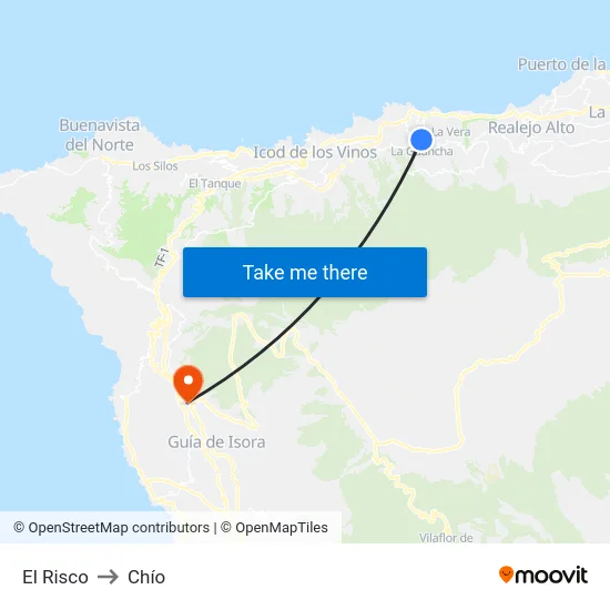 El Risco to Chío map