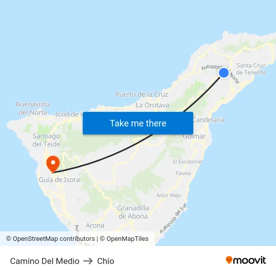 Camino Del Medio to Chío map