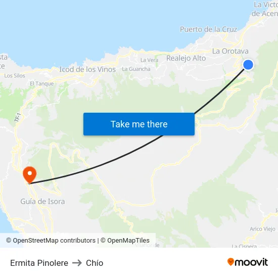 Ermita Pinolere to Chío map