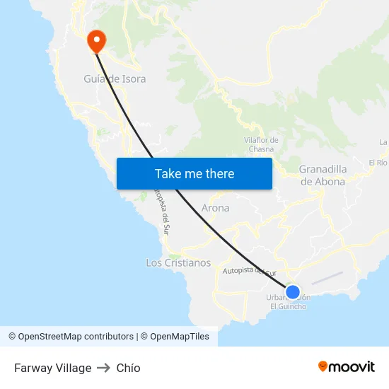 Farway Village to Chío map