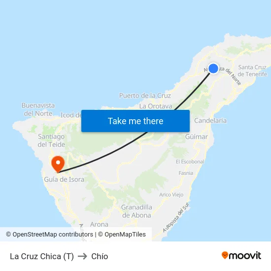 La Cruz Chica (T) to Chío map