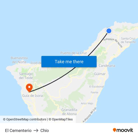 El Cementerio to Chío map