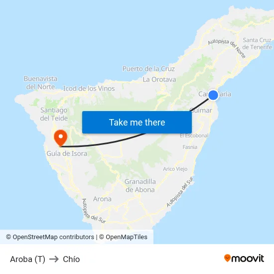 Aroba (T) to Chío map