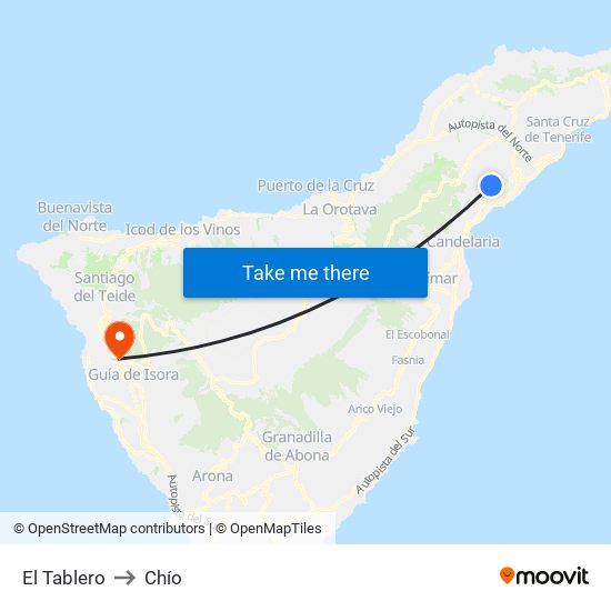 El Tablero to Chío map