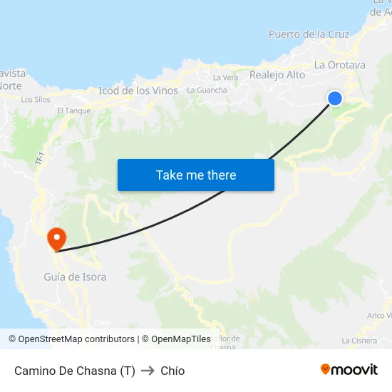 Camino De Chasna (T) to Chío map
