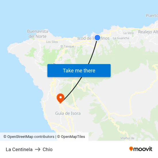 La Centinela to Chío map