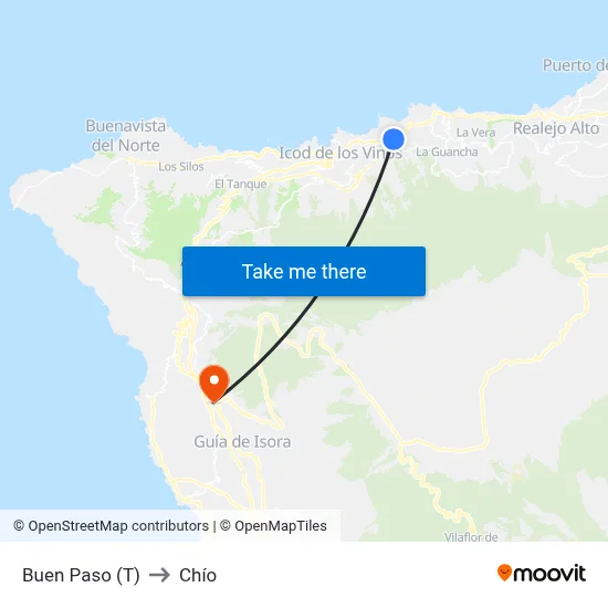 Buen Paso (T) to Chío map