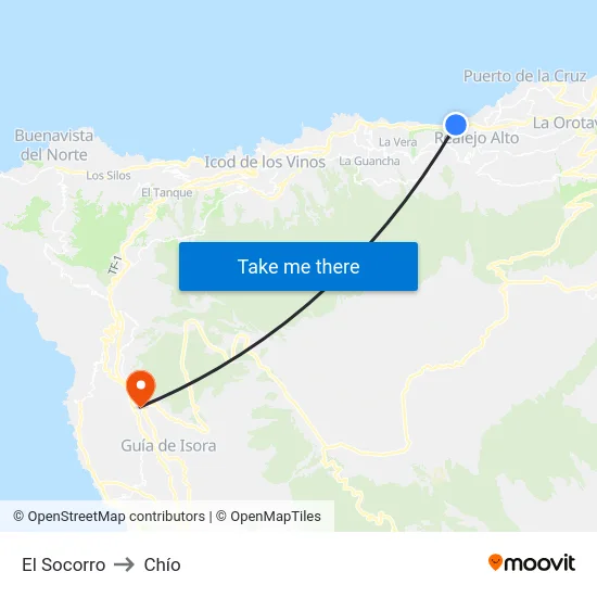El Socorro to Chío map