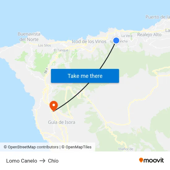 Lomo Canelo to Chío map