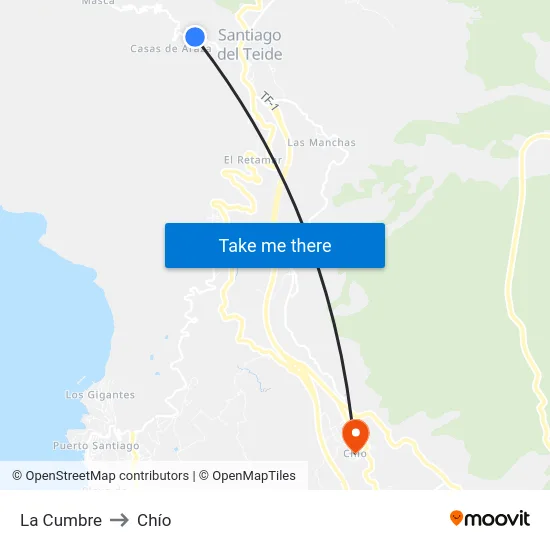 La Cumbre to Chío map