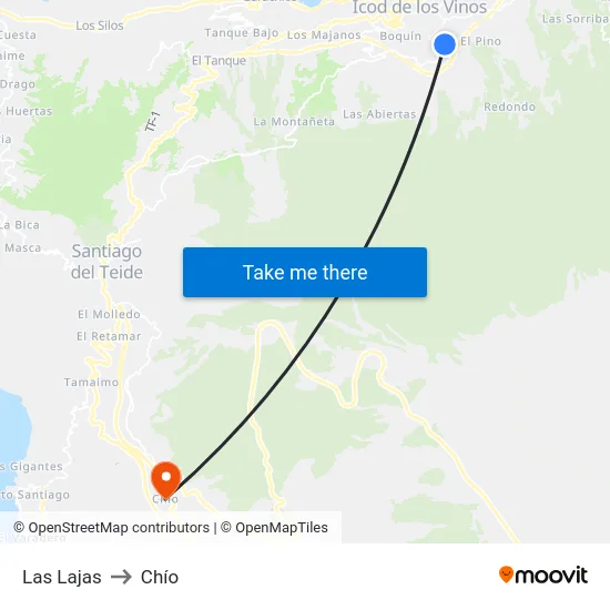 Las Lajas to Chío map