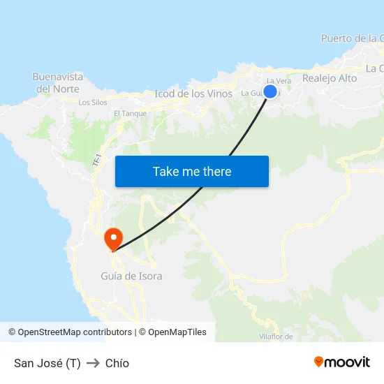 San José (T) to Chío map