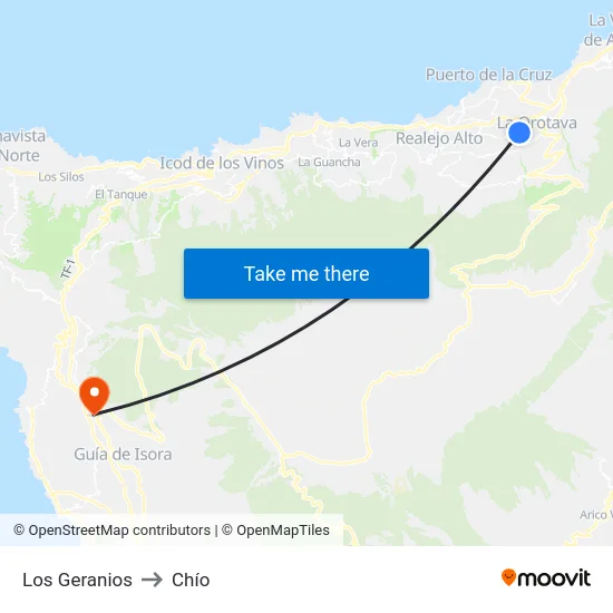 Los Geranios to Chío map