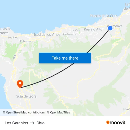 Los Geranios to Chío map