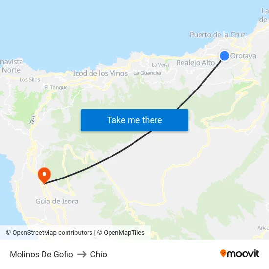Molinos De Gofio to Chío map