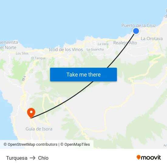 Turquesa to Chío map
