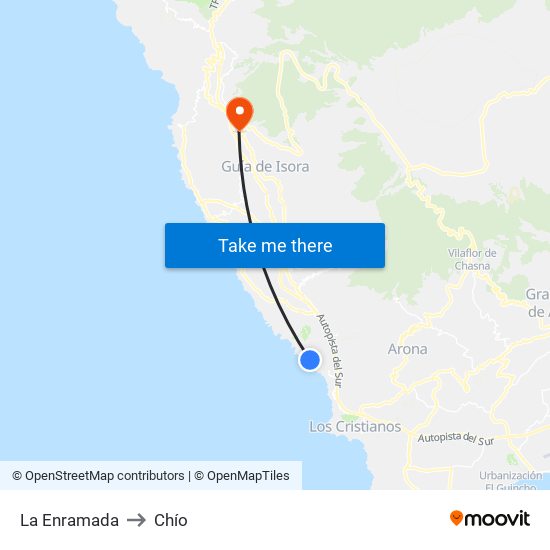 La Enramada to Chío map