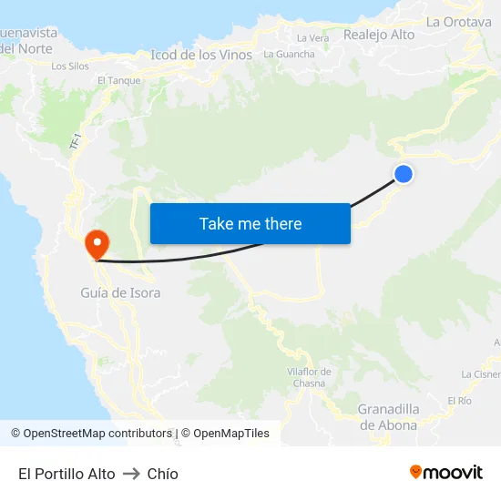 El Portillo Alto to Chío map