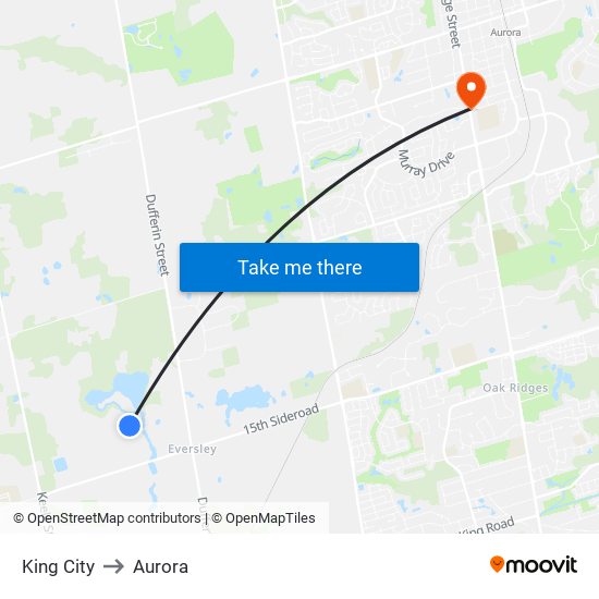 King City to Aurora map