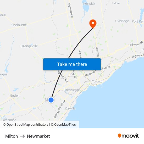 Milton to Newmarket map