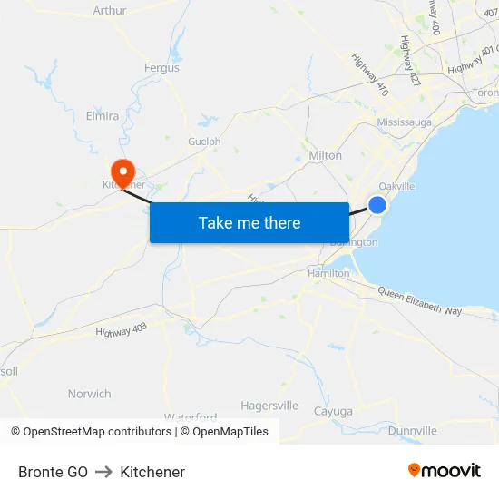 Bronte GO to Kitchener map