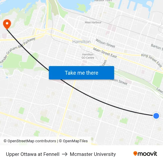 Upper Ottawa at Fennell to Mcmaster University map