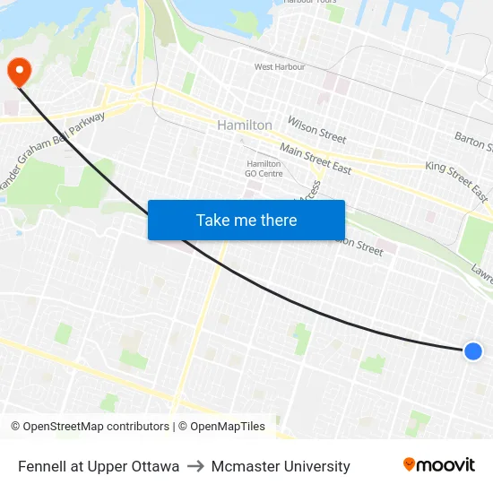 Fennell at Upper Ottawa to Mcmaster University map