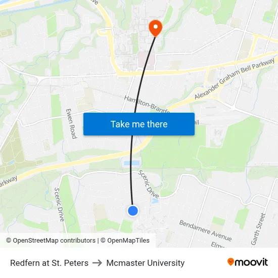 Redfern at St. Peters to Mcmaster University map