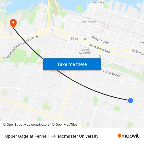 Upper Gage at Fennell to Mcmaster University map