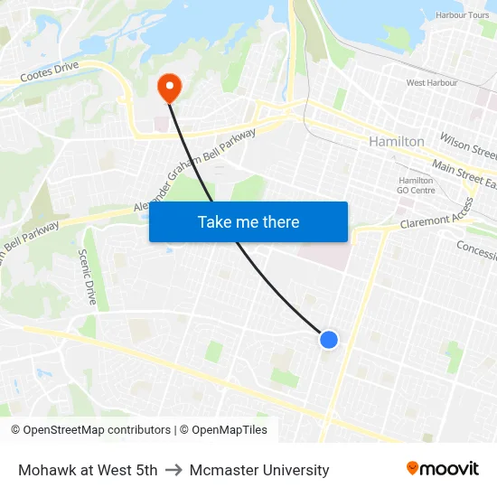 Mohawk at West 5th to Mcmaster University map