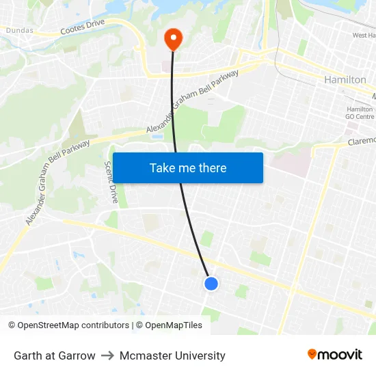 Garth at Garrow to Mcmaster University map