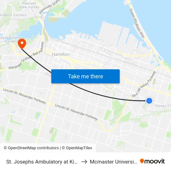 St. Josephs Ambulatory at King to Mcmaster University map