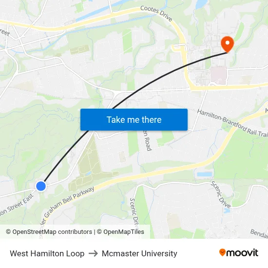 West Hamilton Loop to Mcmaster University map