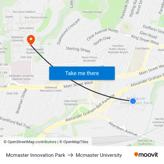 Mcmaster Innovation Park to Mcmaster University map