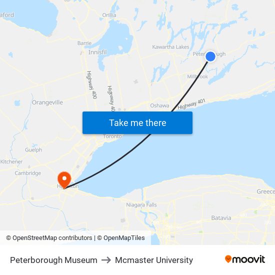 Peterborough Museum to Mcmaster University map