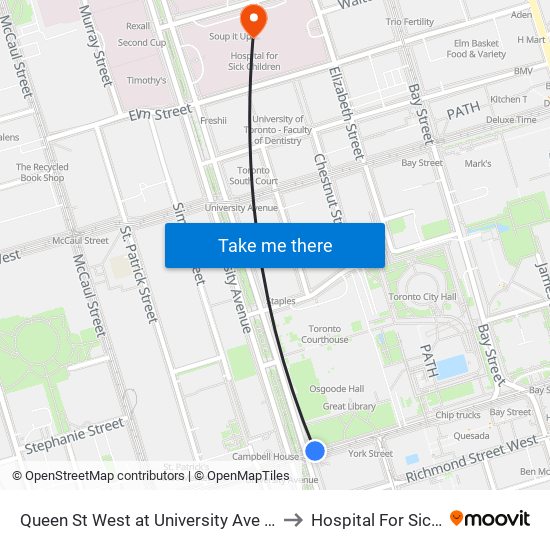 Queen St West at University Ave - Osgoode Station to Hospital For Sick Children map